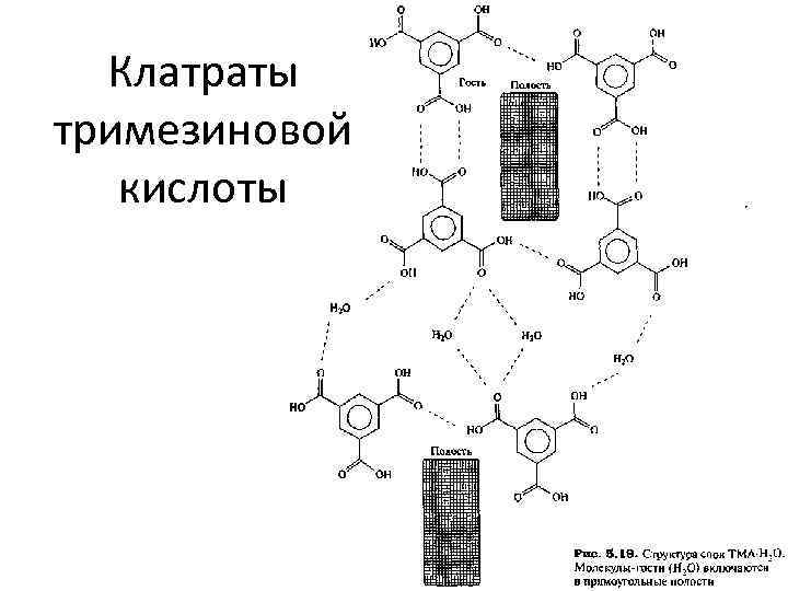 Клатраты тримезиновой кислоты 