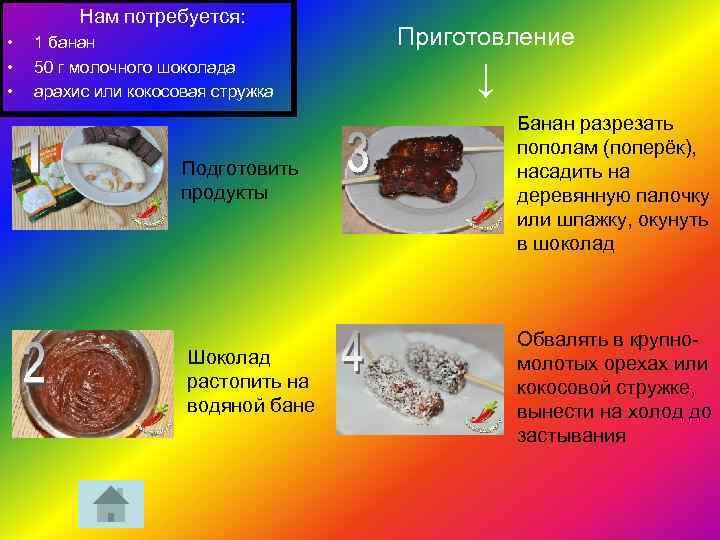 Нам потребуется: • • • 1 банан 50 г молочного шоколада арахис или кокосовая