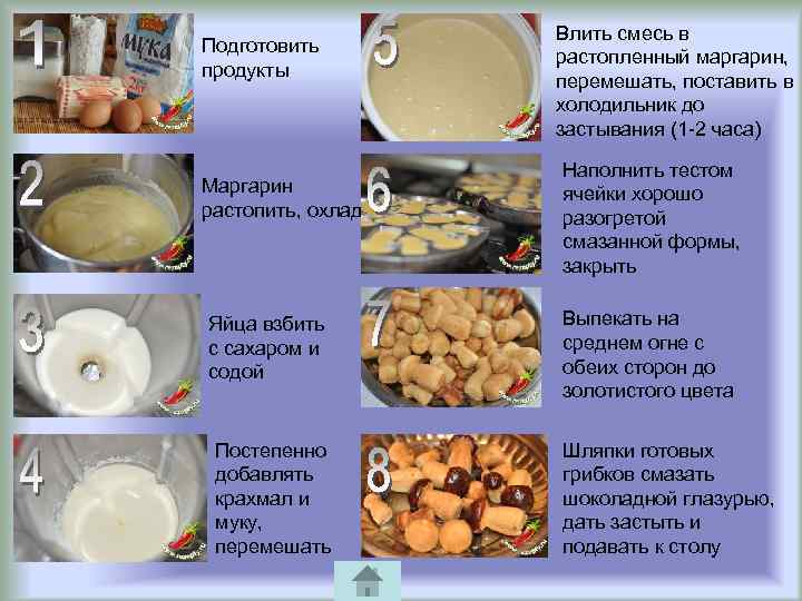 Подготовить продукты Маргарин растопить, охладить Яйца взбить с сахаром и содой Постепенно добавлять крахмал