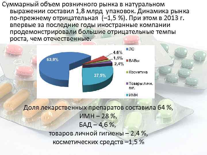 Совокупный объем. Объем рынка в натуральном выражении. Объем розничной торговли в натуральном выражении. Объем рынка в денежном и натуральном выражении. Объем услуг в натуральном выражении что это.