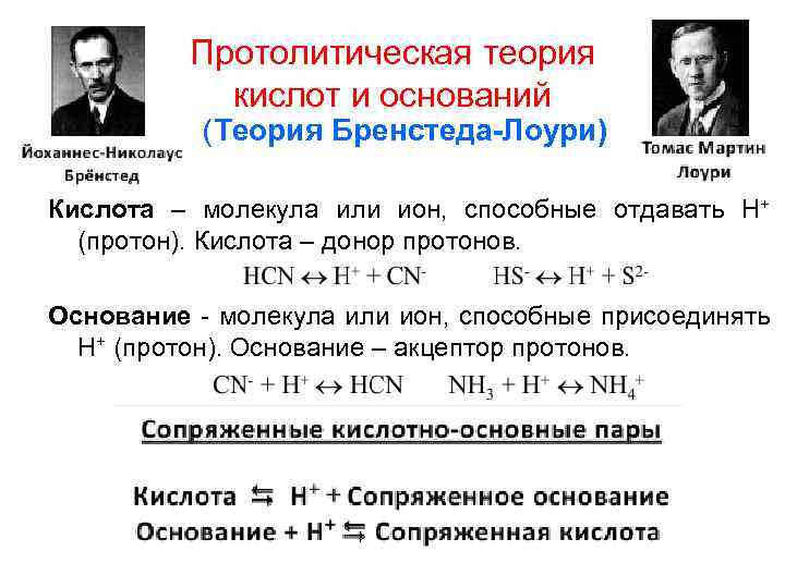 Протолитическая теория кислот и оснований (Теория Бренстеда-Лоури) Кислота – молекула или ион, способные отдавать
