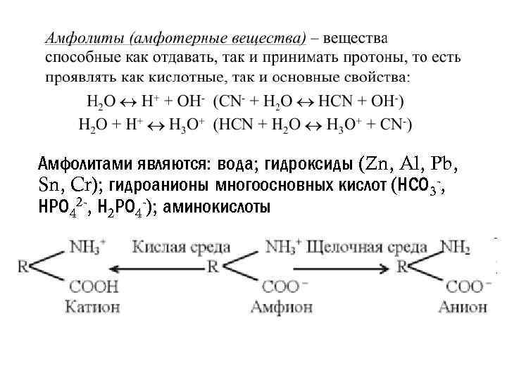 Амфолитами являются: вода; гидроксиды (Zn, Al, Pb, Sn, Cr); гидроанионы многоосновных кислот (НСО 3