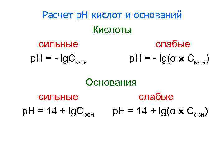 Расчет р. Н кислот и оснований Кислоты сильные слабые р. Н = - lg.