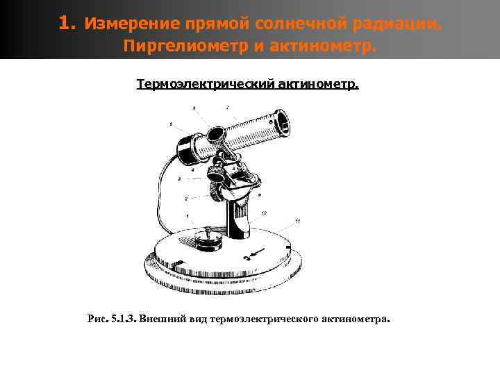 1. Измерение прямой солнечной радиации. Пиргелиометр и актинометр. Термоэлектрический актинометр. Рис. 5. 1. 3.