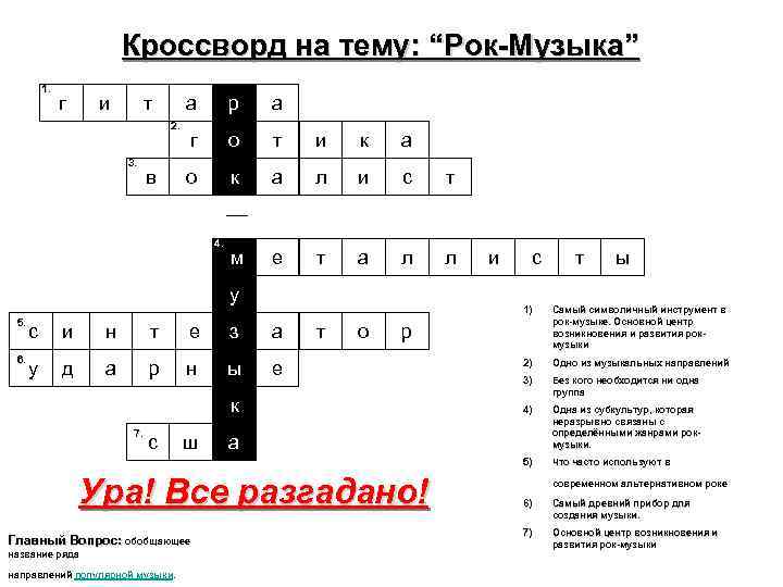 Кроссворд на тему: “Рок-Музыка” 1. г и т а 3. в а г о