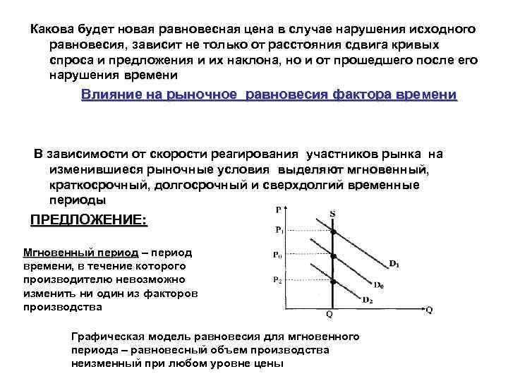 Кривой спроса предложения равновесная