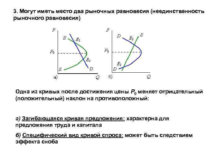 Рыночное равновесие план егэ