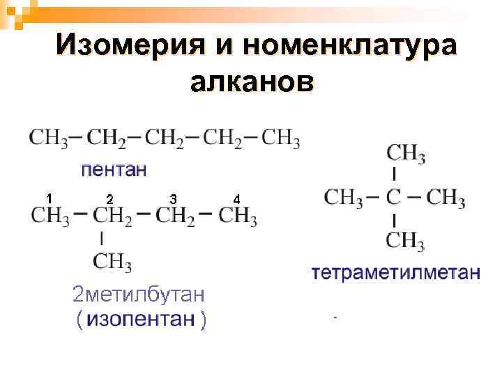 Изомерия и номенклатура алканов 