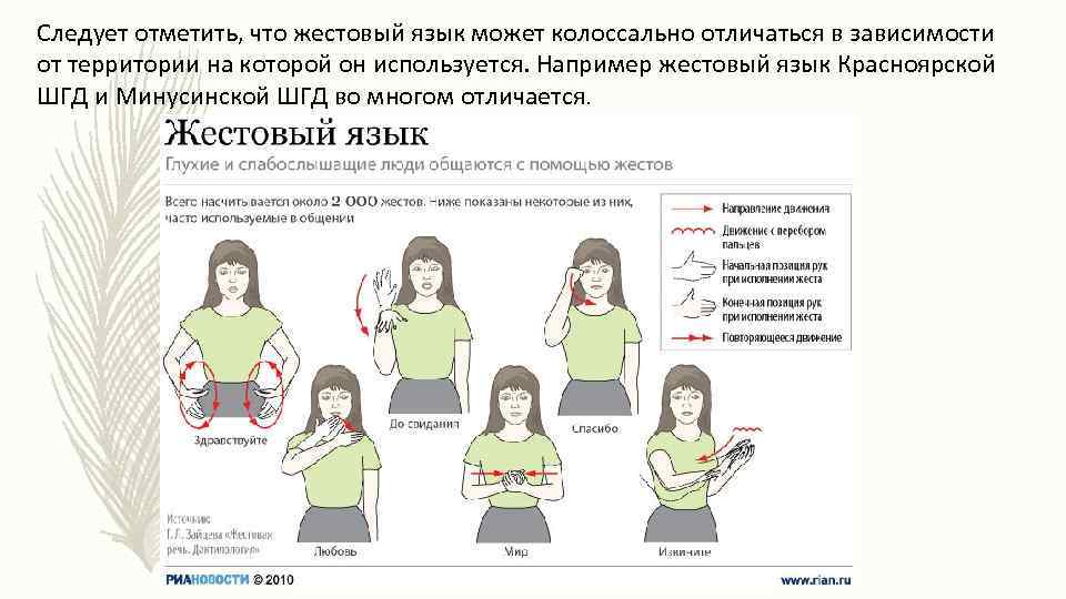 Следует отметить, что жестовый язык может колоссально отличаться в зависимости от территории на которой