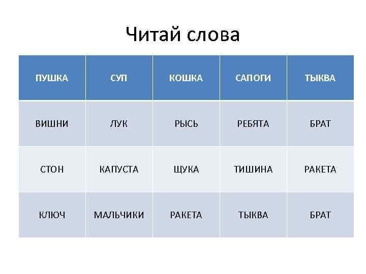 Читай слова ПУШКА СУП КОШКА САПОГИ ТЫКВА ВИШНИ ЛУК РЫСЬ РЕБЯТА БРАТ СТОН КАПУСТА