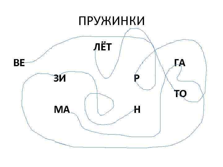 ПРУЖИНКИ ЛЁТ ВЕ ГА ЗИ Р ТО МА Н 