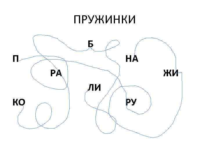 ПРУЖИНКИ Б П НА РА ЖИ ЛИ КО РУ 