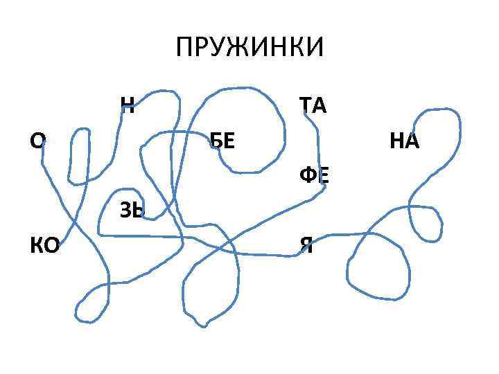 ПРУЖИНКИ Н О ТА БЕ НА ФЕ ЗЬ КО Я 