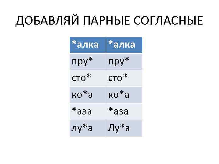 ДОБАВЛЯЙ ПАРНЫЕ СОГЛАСНЫЕ *алка пру* сто* ко*а *аза лу*а Лу*а 