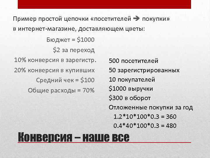 Пример простой цепочки «посетителей покупки» в интернет-магазине, доставляющем цветы: Бюджет = $1000 $2 за