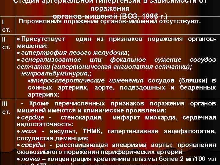Стадии артериальной гипертензии в зависимости от поражения органов-мишеней (ВОЗ, 1996 г. ) Ппроявления поражение