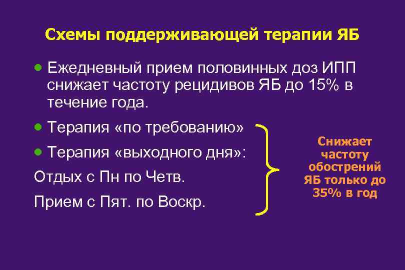 Схема лечения хеликобактер пилори без антибиотиков. Язвенная болезнь желудка поддерживающая терапия. Антихеликобактерная терапия схемы. Поддерживающая терапия при язвенной болезни желудка. Частота обострений язвенной болезни при тяжелом течении.