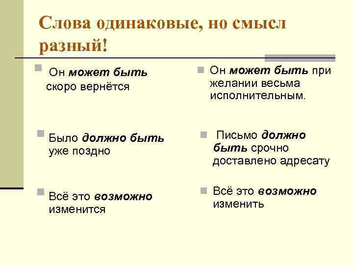 Слова одинаковые, но смысл разный! § Он может быть n Он может быть при