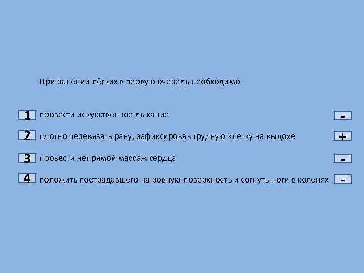 1 2 3 4 При ранении лёгких в первую очередь необходимо провести искусственное дыхание