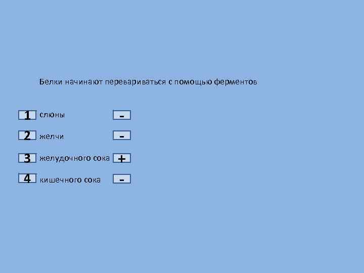 Белки начинают перевариваться с помощью ферментов 1 2 слюны 3 4 желудочного сока желчи