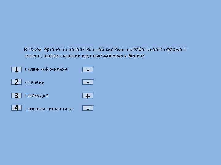 1 2 3 4 В каком органе пищеварительной системы вырабатывается фермент пепсин, расщепляющий крупные