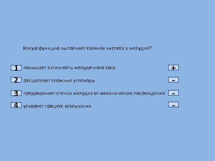 1 2 3 4 Какую функцию выполняет соляная кислота в желудке? повышает активность желудочного
