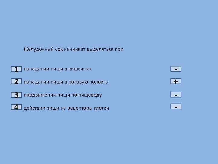 1 2 3 4 Желудочный сок начинает выделяться при попадании пищи в кишечник попадании