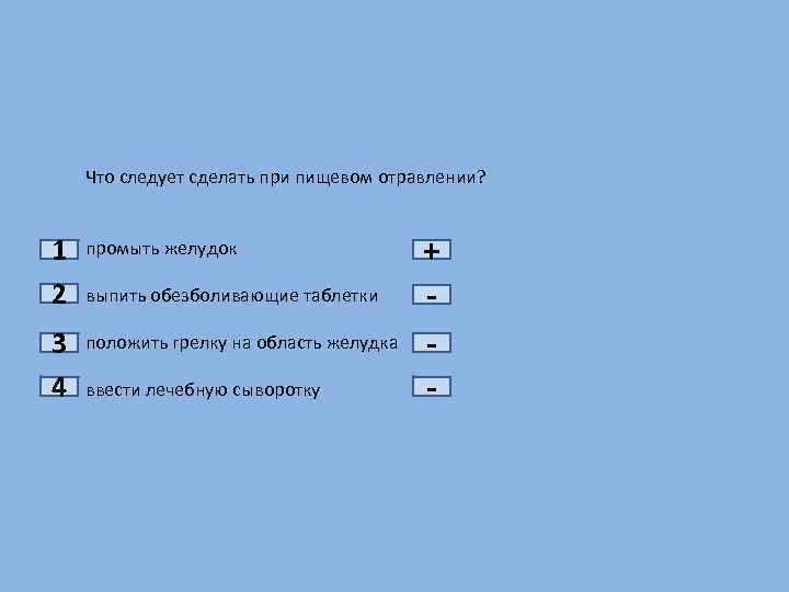 1 2 3 4 Что следует сделать при пищевом отравлении? промыть желудок выпить обезболивающие