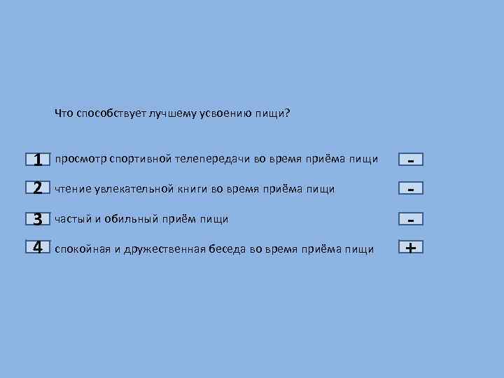 1 2 3 4 Что способствует лучшему усвоению пищи? просмотр спортивной телепередачи во время