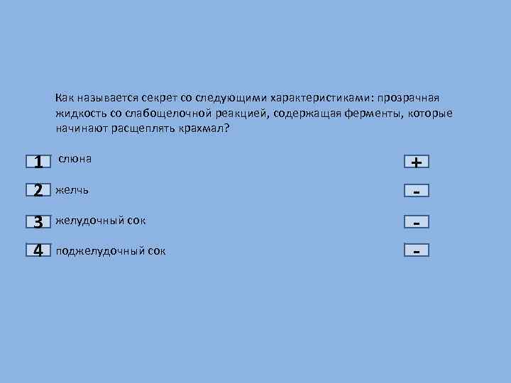 1 2 3 4 Как называется секрет со следующими характеристиками: прозрачная жидкость со слабощелочной