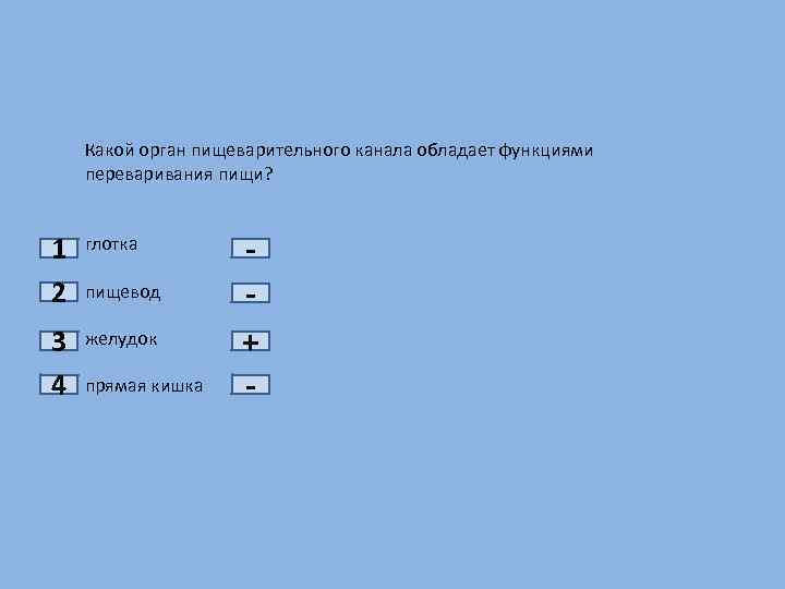 1 2 3 4 Какой орган пищеварительного канала обладает функциями переваривания пищи? глотка пищевод