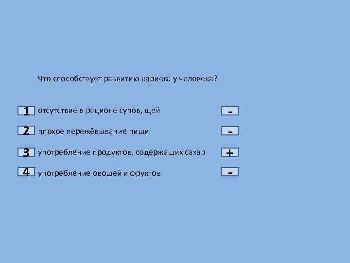 1 2 3 4 Что способствует развитию кариеса у человека? отсутствие в рационе супов,