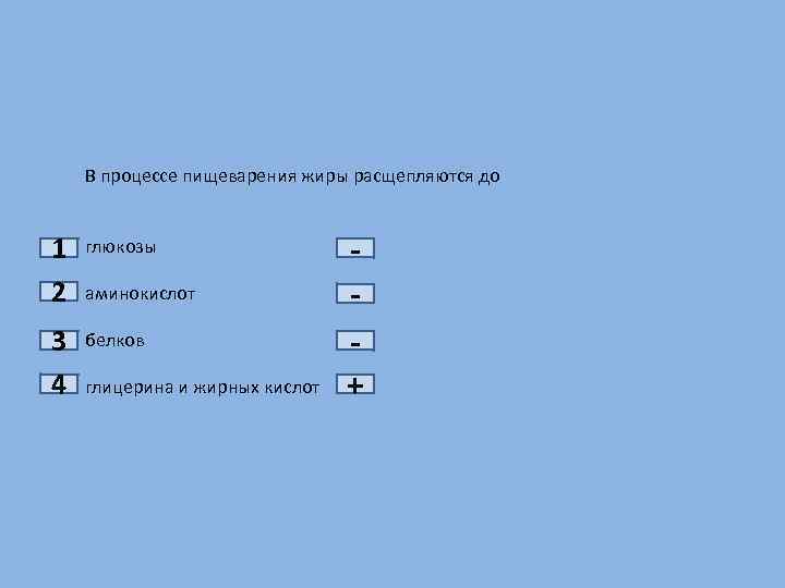1 2 3 4 В процессе пищеварения жиры расщепляются до глюкозы аминокислот белков глицерина