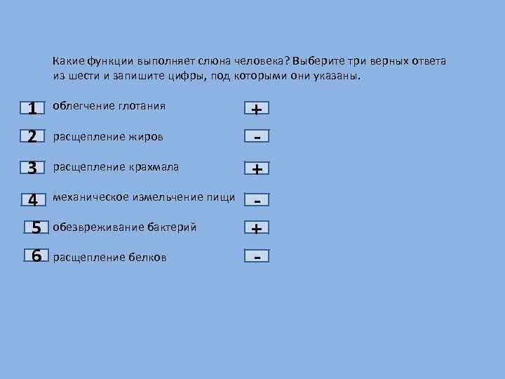 Какие 2 ответа были верными. Какие функции выполняет слюна. Какие функции выполняет слюна человека выберите три. Какие функции выполняет слюна человека выберите три верных ответа. Какиетфункции выполняео слюна человека.