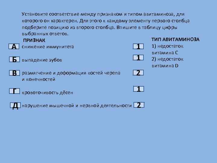 Установите соответствие между признаком ящерицы. Установите соответствие между признаком и типом авитаминоза. Тип авитаминоза и признаки. Установите соответствие между симптомами и болезнями человека.