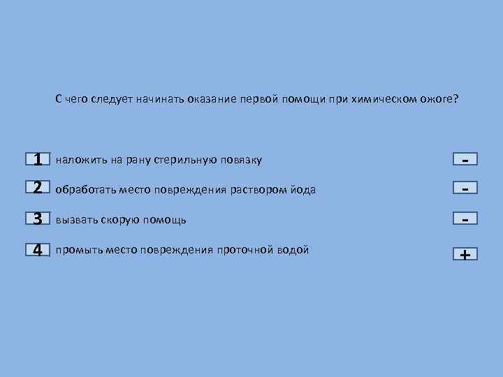 С чего следует начинать оказание первой помощи при химическом ожоге? 1 2 наложить на