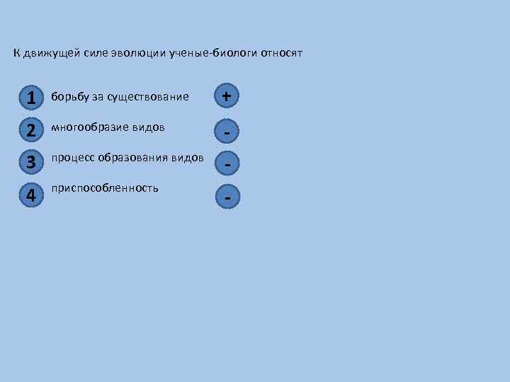 К движущей силе эволюции ученые-биологи относят 1 борьбу за существование + 2 многообразие видов