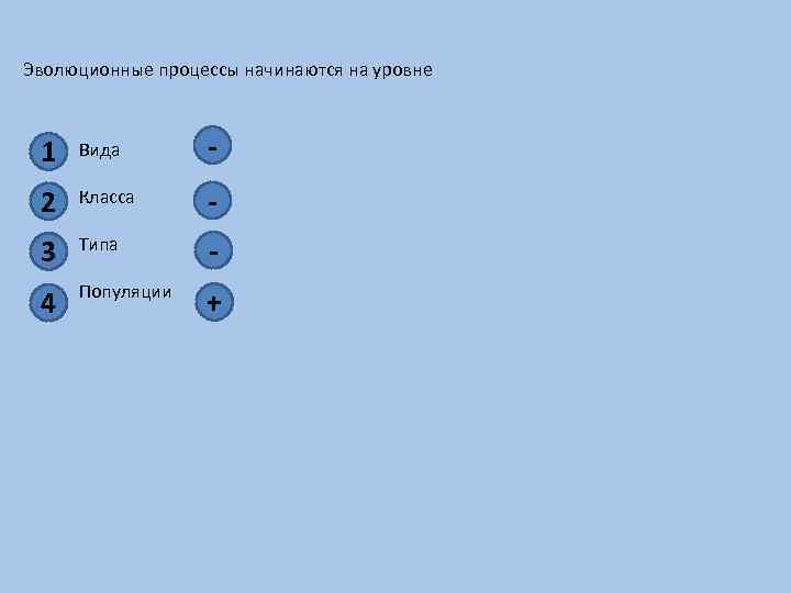 Эволюционные процессы начинаются на уровне 1 Вида - 2 Класса - 3 Типа -