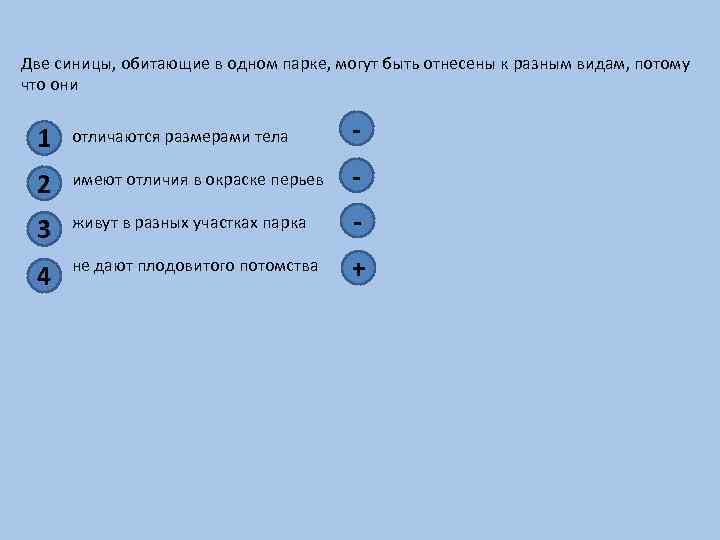 Две синицы, обитающие в одном парке, могут быть отнесены к разным видам, потому что