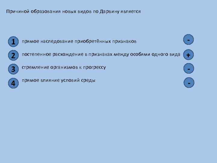 Причиной образования новых видов по Дарвину является 1 прямое наследование приобретённых признаков - 2