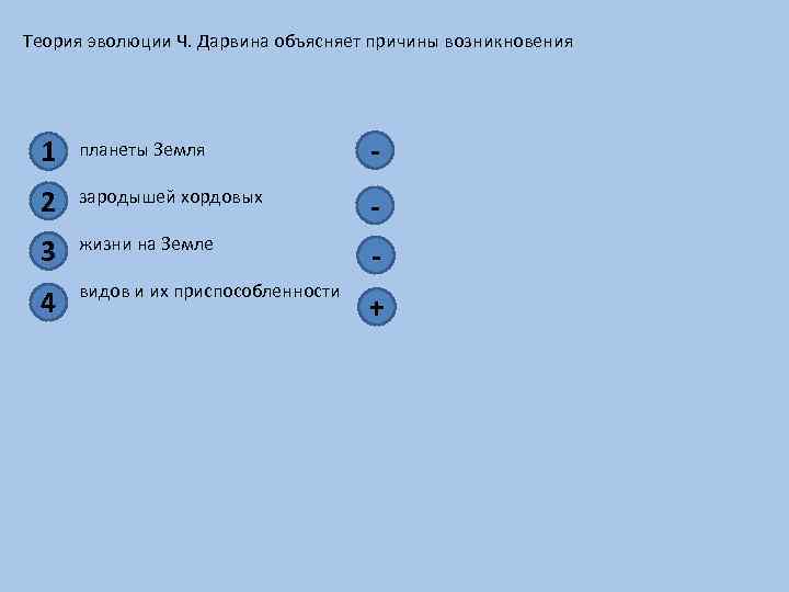 Теория эволюции Ч. Дарвина объясняет причины возникновения 1 планеты Земля - 2 зародышей хордовых