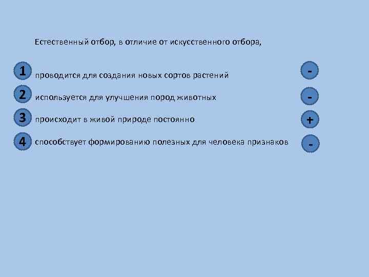 Естественный отбор, в отличие от искусственного отбора, 1 проводится для создания новых сортов растений