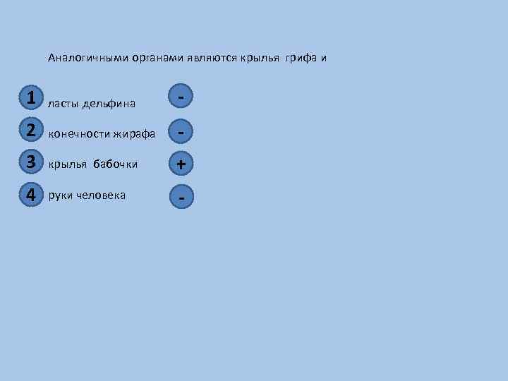 Аналогичными органами являются крылья грифа и 1 ласты дельфина - 2 конечности жирафа -