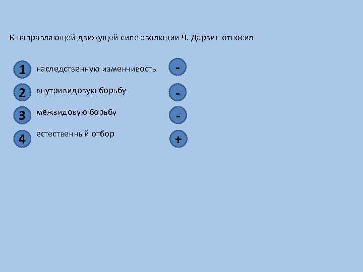 К направляющей движущей силе эволюции Ч. Дарвин относил 1 наследственную изменчивость - 2 внутривидовую