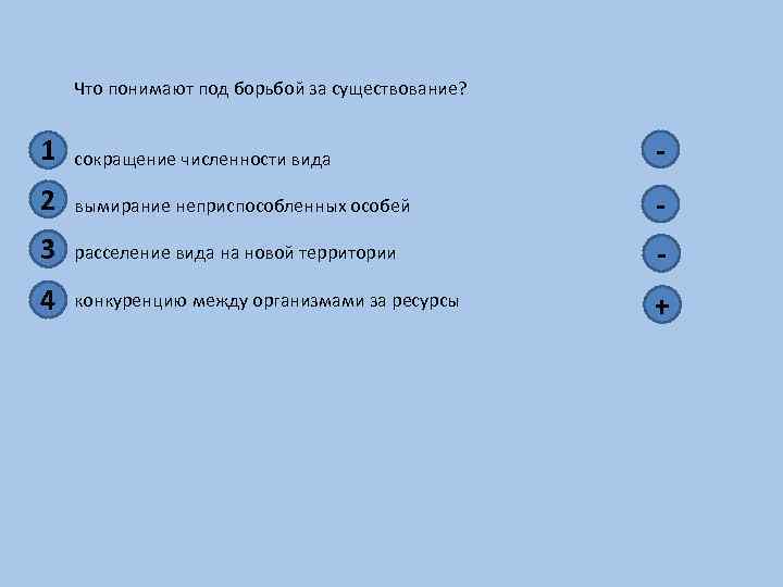 Что понимают под борьбой за существование? 1 сокращение численности вида - 2 вымирание неприспособленных