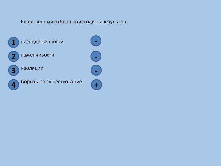 Естественный отбор происходит в результате 1 наследственности - 2 изменчивости - 3 изоляции -