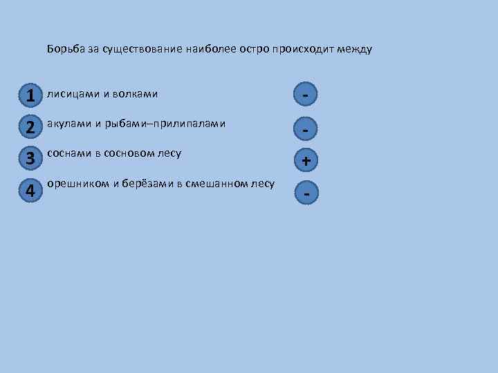 Наличие произойти. Наиболее острой за существование происходит между. Борьба за существование происходит между:. Наиболее остро борьба за существование. Борьба за существование протекает наиболее остро.