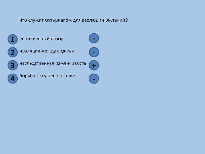 Что служит материалом для эволюции растений? 1 естественный отбор - 2 изоляция между видами