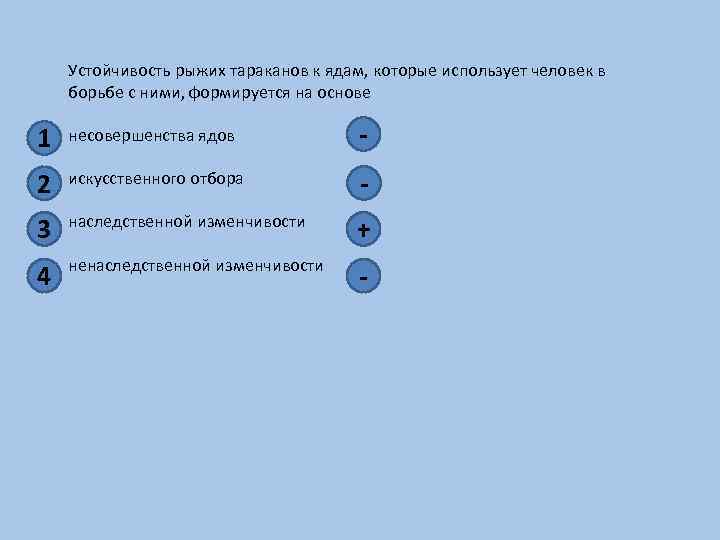 Устойчивость рыжих тараканов к ядам, которые использует человек в борьбе с ними, формируется на