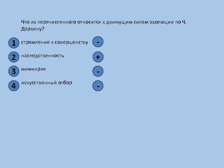 Что из перечисленного относится к движущим силам эволюции по Ч. Дарвину? 1 стремление к